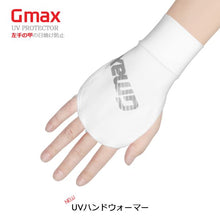 画像をギャラリービューアに読み込む, GMAX UV ハンドカバー