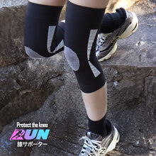 画像をギャラリービューアに読み込む, comptwo 膝サポーター