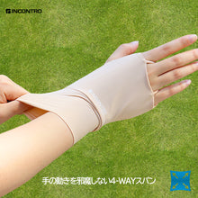 画像をギャラリービューアに読み込む, Incontro ハンドカバー