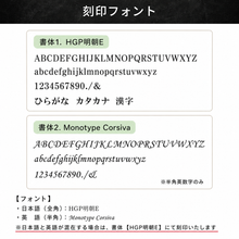 画像をギャラリービューアに読み込む, 【SCORPY】水平器ボールマーカー