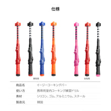 画像をギャラリービューアに読み込む, Easy Cocking Bar (イージーコッキングバー)