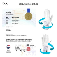 画像をギャラリービューアに読み込む, スクエアプロ 改善グローブ (男性用・女性用/左手)