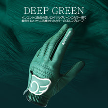 画像をギャラリービューアに読み込む, Incontro WINGSゴルフグローブ