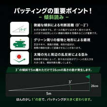 画像をギャラリービューアに読み込む, 【SCORPY】水平器ボールマーカー