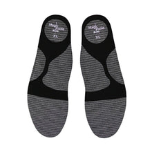 画像をギャラリービューアに読み込む, Magic insole