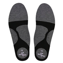 画像をギャラリービューアに読み込む, Magic insole