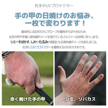 画像をギャラリービューアに読み込む, PGA TOUR UV ハンドカバー