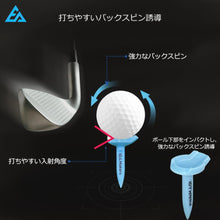 画像をギャラリービューアに読み込む, FLYUP ゴルフティー