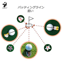 画像をギャラリービューアに読み込む, SCORPY ラインボールマーカー