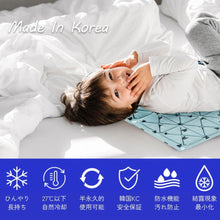 画像をギャラリービューアに読み込む, Incontro Smart eco ice マット