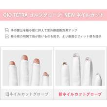 画像をギャラリービューアに読み込む, 【OIO TETRA】 ネイルカットグローブ(両手)