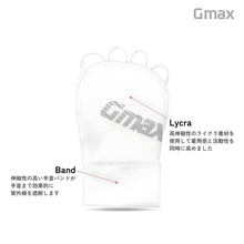 画像をギャラリービューアに読み込む, 【GMAX】UVプロテクター 右手用