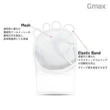 画像をギャラリービューアに読み込む, 【GMAX】UVプロテクター 右手用