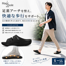 画像をギャラリービューアに読み込む, 【Magic Insole】真軸インソールサンダル