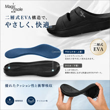 画像をギャラリービューアに読み込む, 【Magic Insole】真軸インソールサンダル