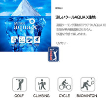 画像をギャラリービューアに読み込む, PGA TOUR UV クーリングマスク