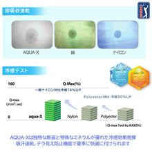 画像をギャラリービューアに読み込む, PGA TOUR UV クーリングマスク