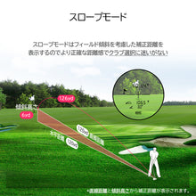 画像をギャラリービューアに読み込む, TWOHIM バーティーポケット 超小型 超軽量 レーザー距離計