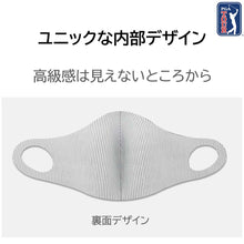 画像をギャラリービューアに読み込む, PGA TOUR 3D Fastion Mask