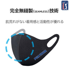 画像をギャラリービューアに読み込む, PGA TOUR 3D Fastion Mask