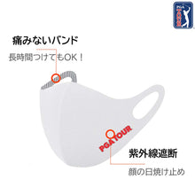 画像をギャラリービューアに読み込む, PGA TOUR 3D Fastion Mask