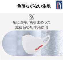 画像をギャラリービューアに読み込む, PGA TOUR 3D Fastion Mask