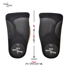 画像をギャラリービューアに読み込む, Magic ハーフ insole

