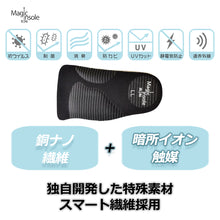 画像をギャラリービューアに読み込む, Magic ハーフ insole
