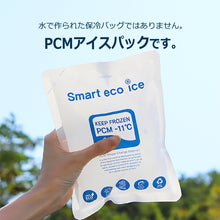 画像をギャラリービューアに読み込む, Smart eco ice クーリングバッグセット
