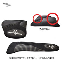 画像をギャラリービューアに読み込む, Magic ハーフ insole
