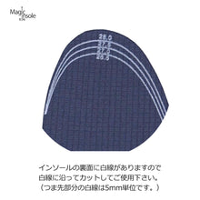 画像をギャラリービューアに読み込む, Magic insole
