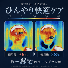 画像をギャラリービューアに読み込む, ワイドネッククーラー 18℃
