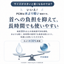 画像をギャラリービューアに読み込む, ワイドネッククーラー 18℃
