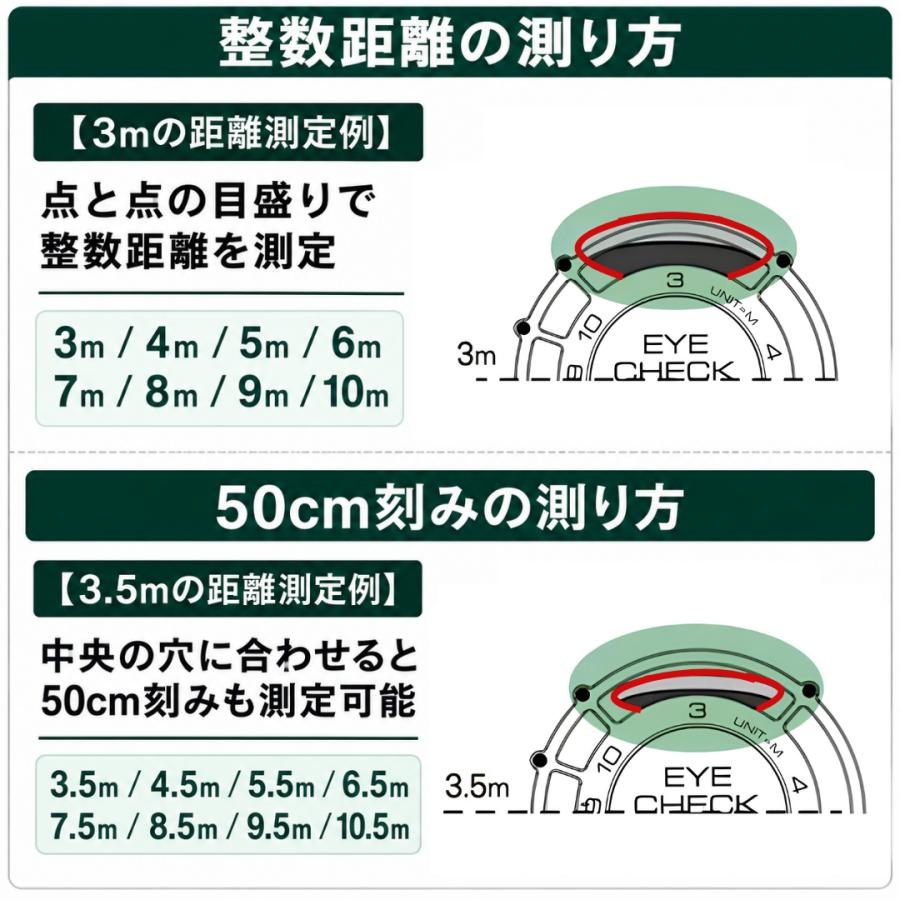 EYE CHECK ボールマーカー｜パター距離測定・マグネット式 – SW GOLF