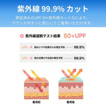 画像をギャラリービューアに読み込む, INCONTRO UVプロテクター (手の大きい方向け・右手用)
