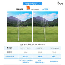 画像をギャラリービューアに読み込む, TW チキンウィング&amp;エルボー テーピングプロテクター
