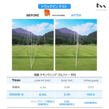 画像をギャラリービューアに読み込む, TW チキンウィング&amp;エルボー テーピングプロテクター
