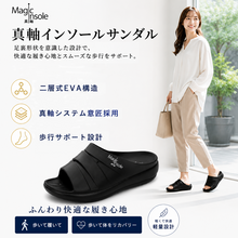 画像をギャラリービューアに読み込む, 【Magic Insole】真軸インソールサンダル
