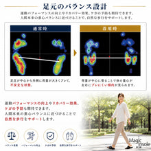 画像をギャラリービューアに読み込む, 【Magic Insole】真軸インソールサンダル
