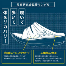 画像をギャラリービューアに読み込む, 【Magic Insole】真軸インソールサンダル
