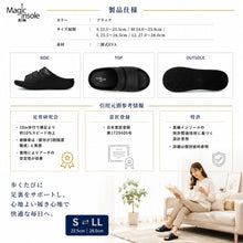 画像をギャラリービューアに読み込む, 【Magic Insole】真軸インソールサンダル
