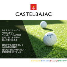 画像をギャラリービューアに読み込む, Castelbajac エッジラインキャップ

