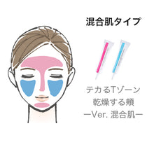 画像をギャラリービューアに読み込む, AMPULOGY
